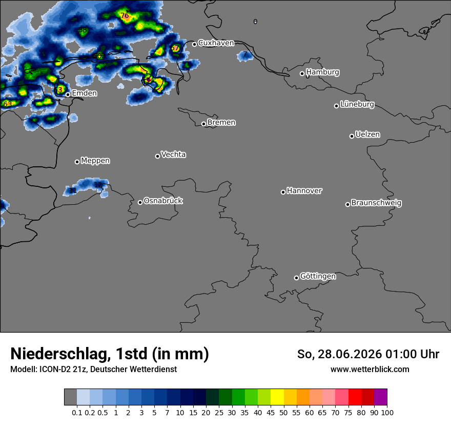 Niederschlag