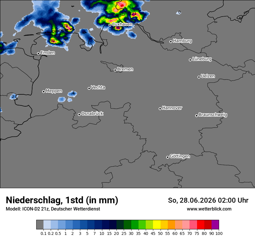 Niederschlag