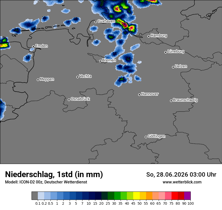 Niederschlag