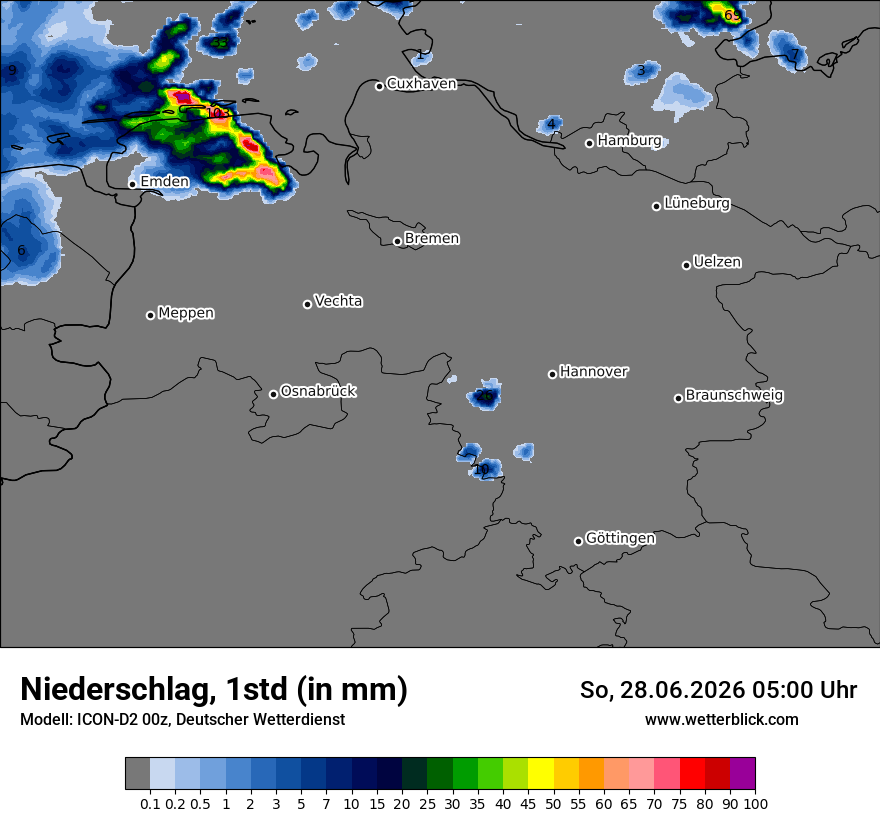 Niederschlag
