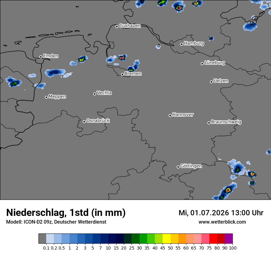 Niederschlag