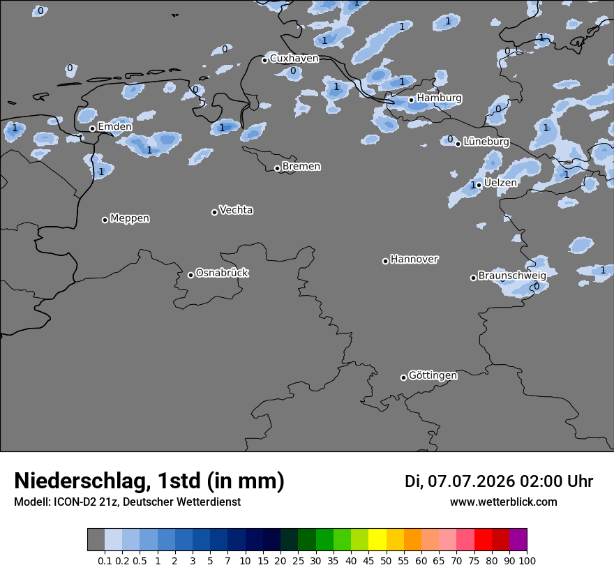 Niederschlag