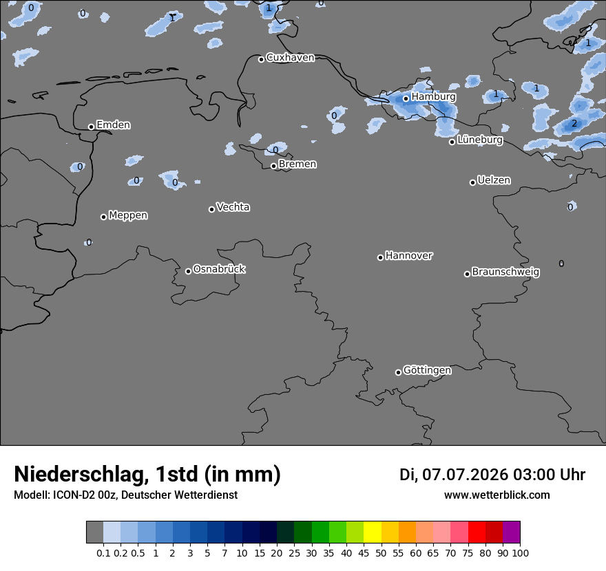 Niederschlag