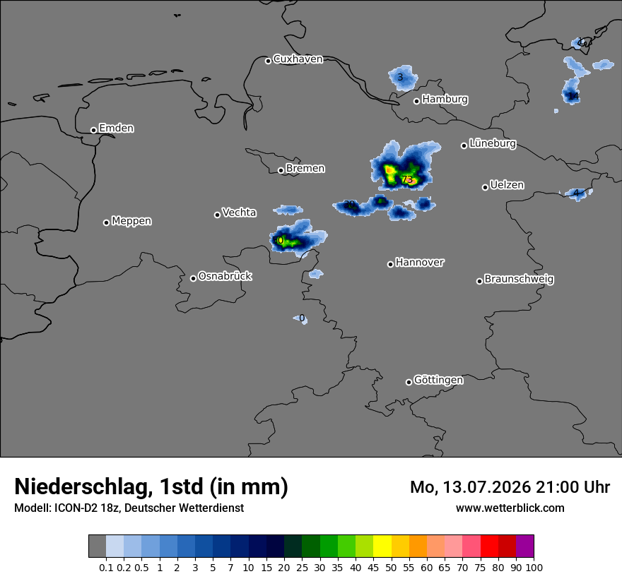 Niederschlag