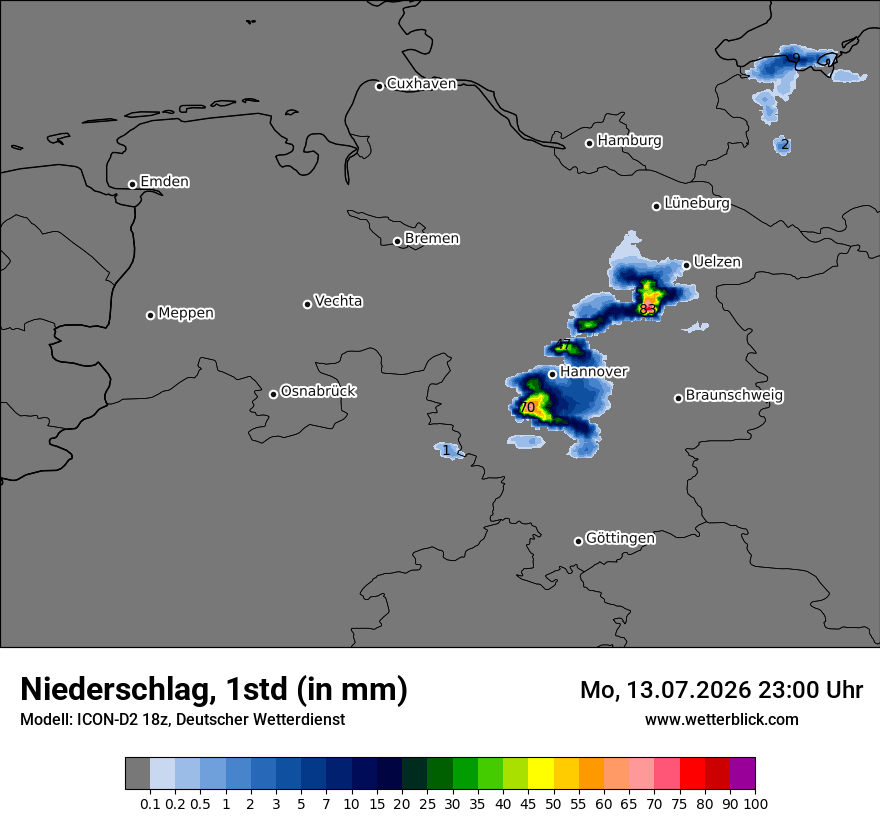 Niederschlag
