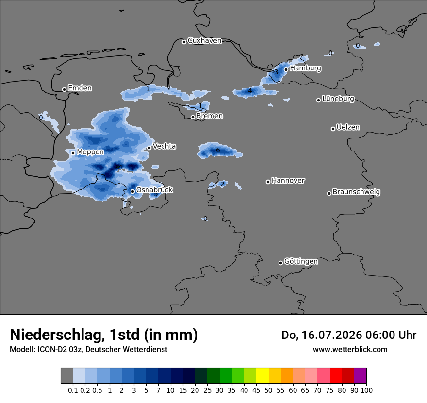 Niederschlag