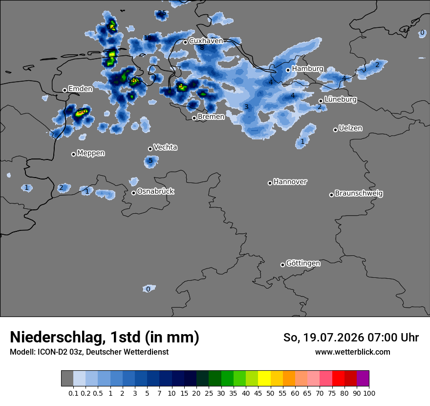 Niederschlag