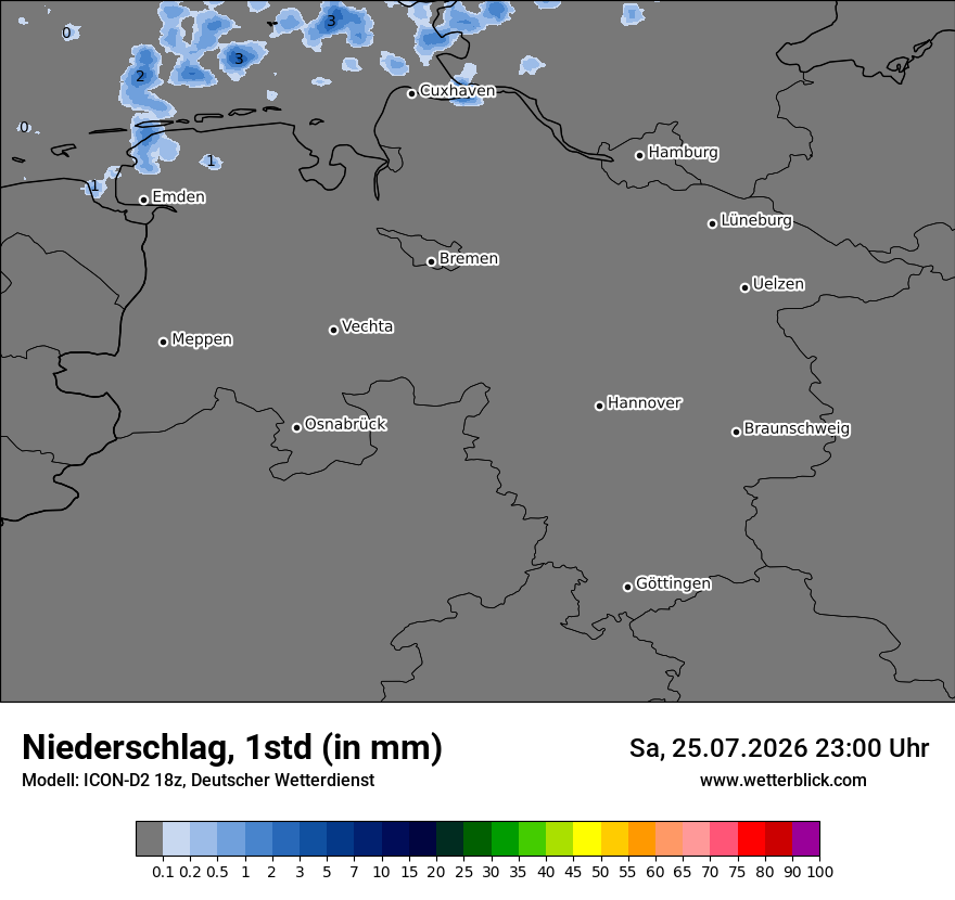 Niederschlag