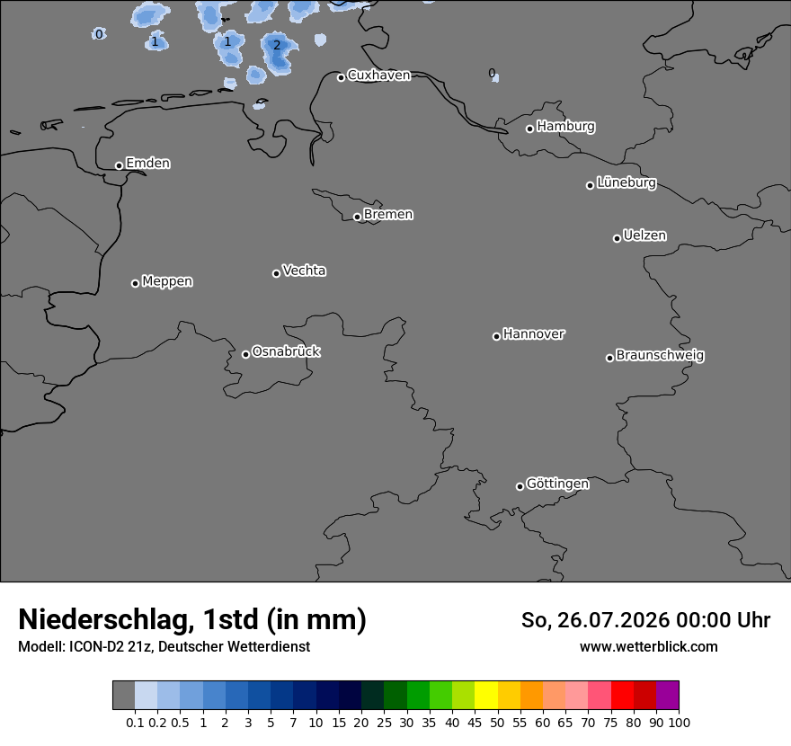 Niederschlag