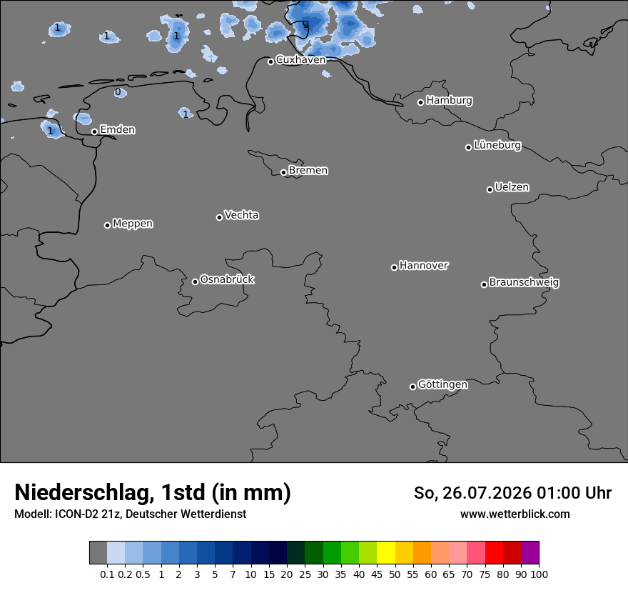 Niederschlag