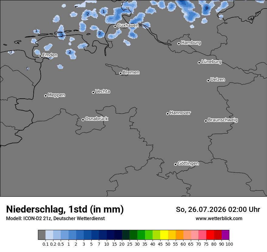Niederschlag