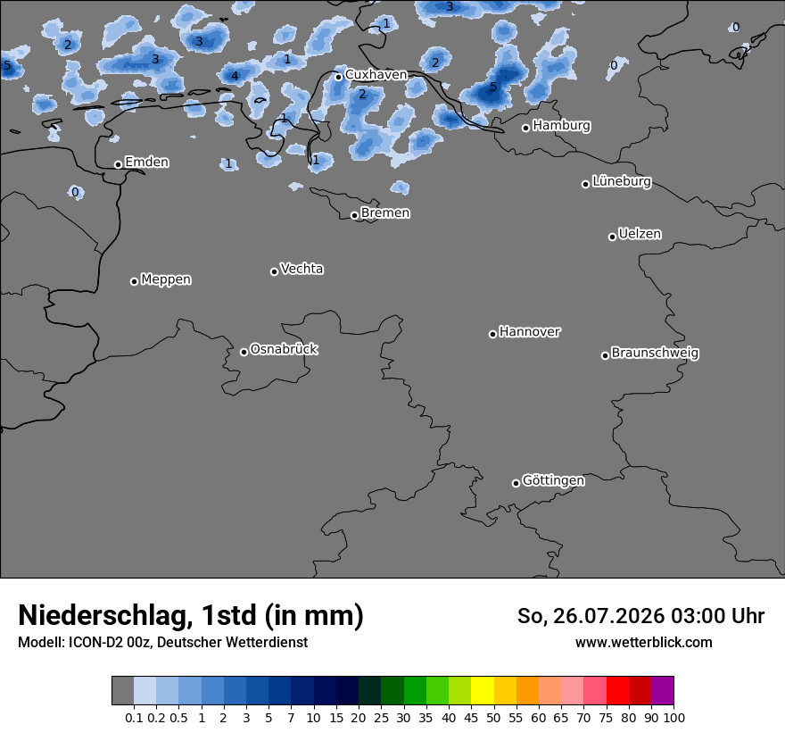 Niederschlag