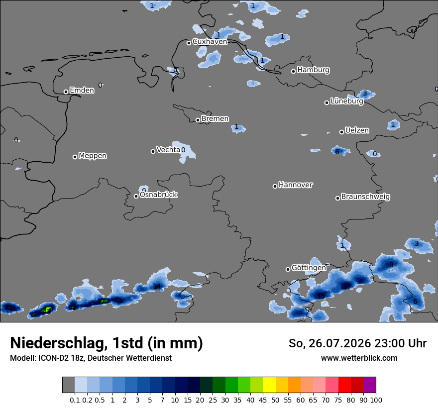 Niederschlag
