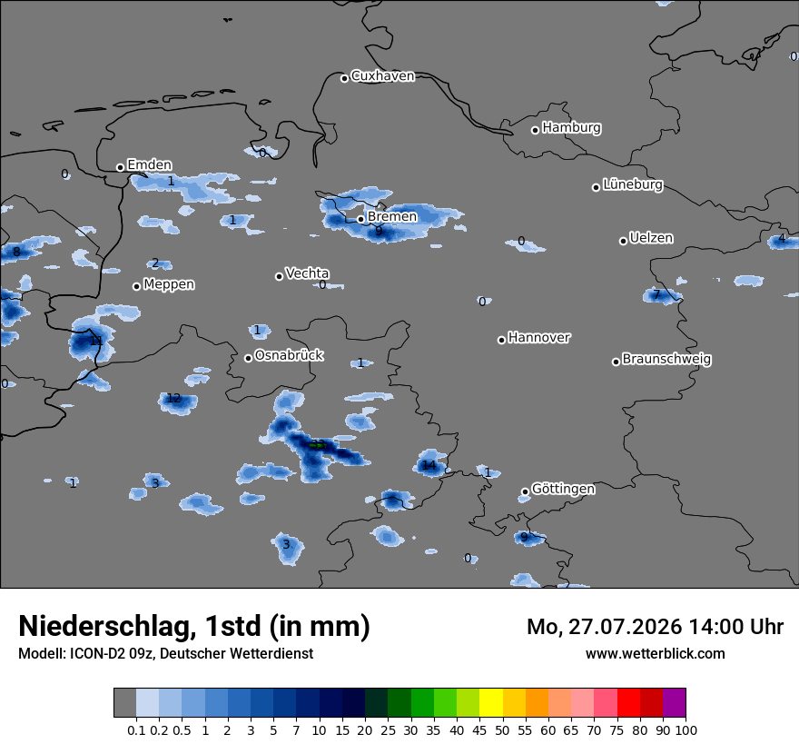 Niederschlag