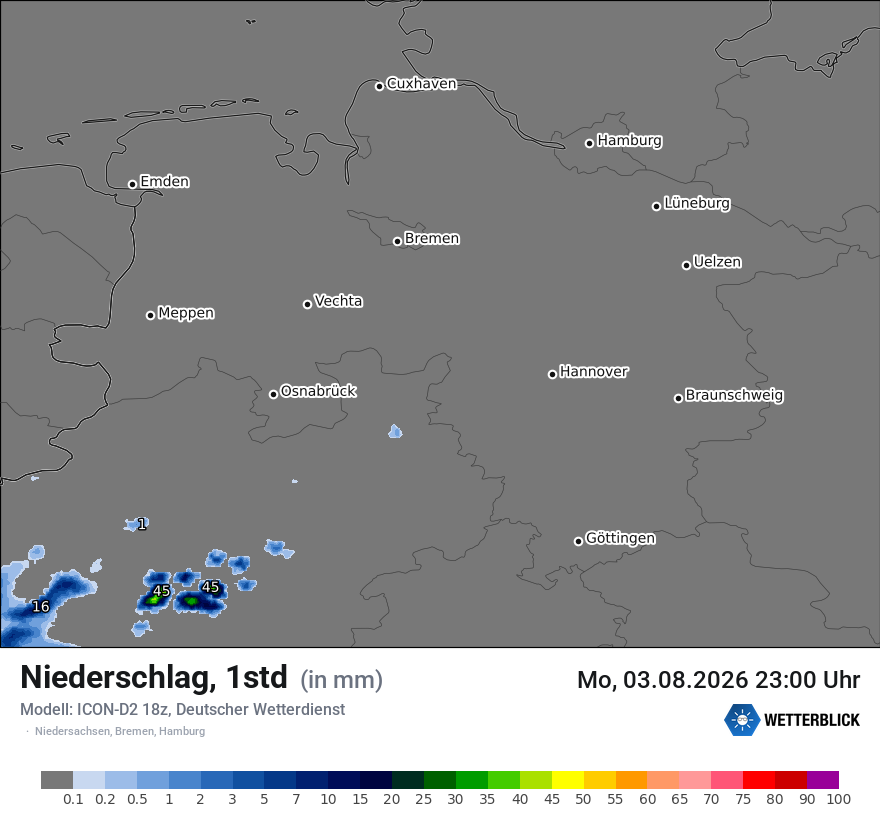 Niederschlag