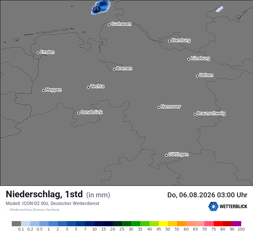Niederschlag