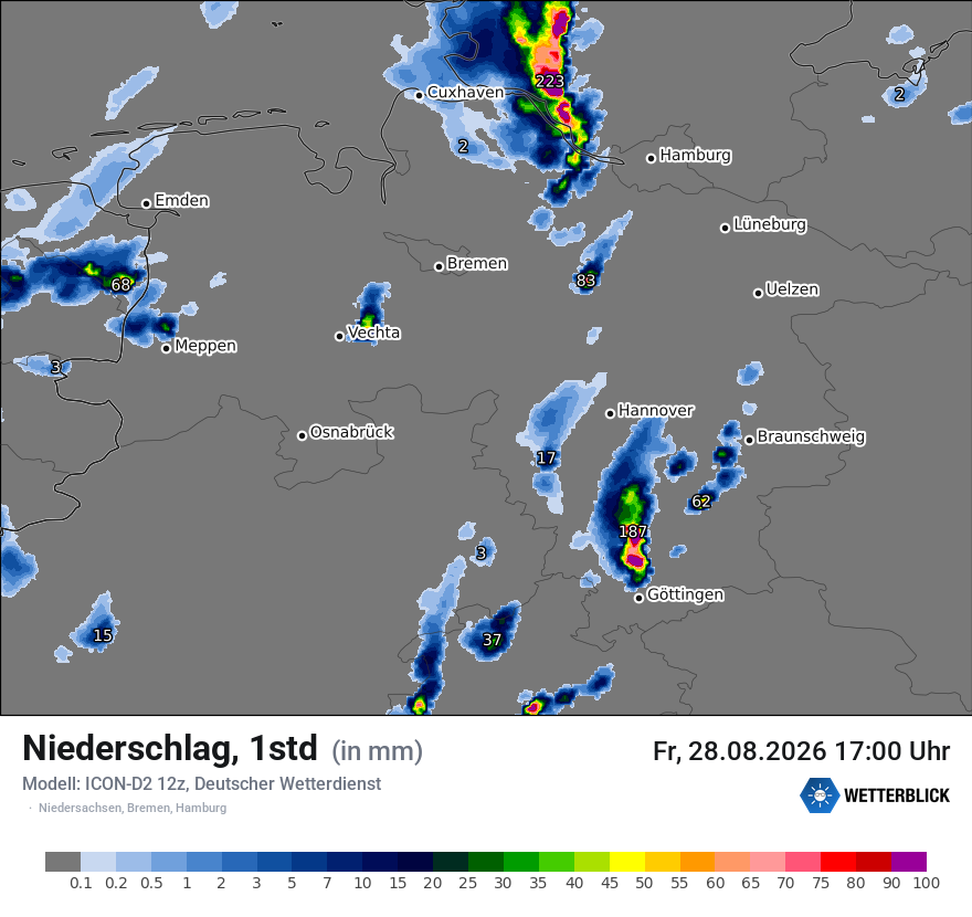 Niederschlag