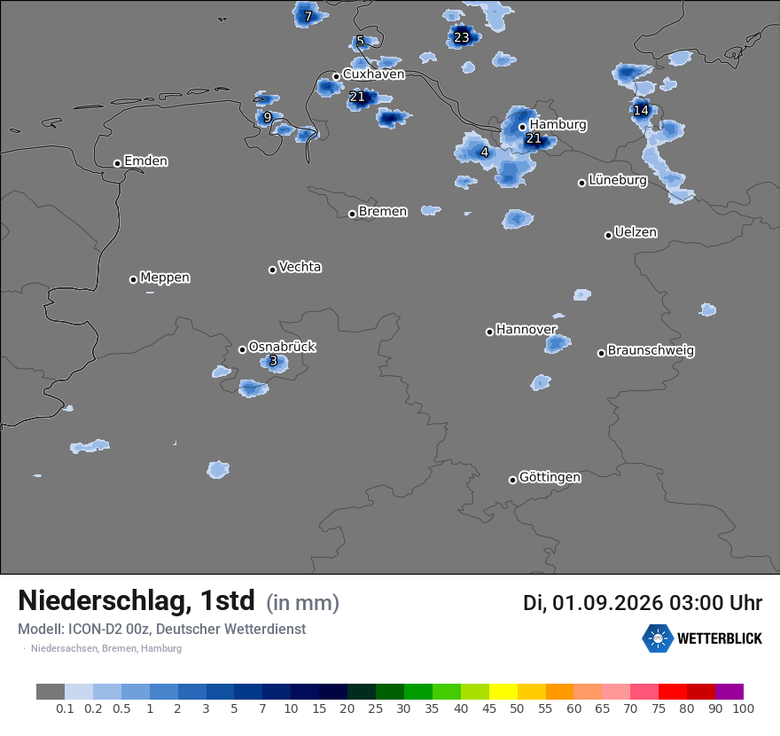 Niederschlag