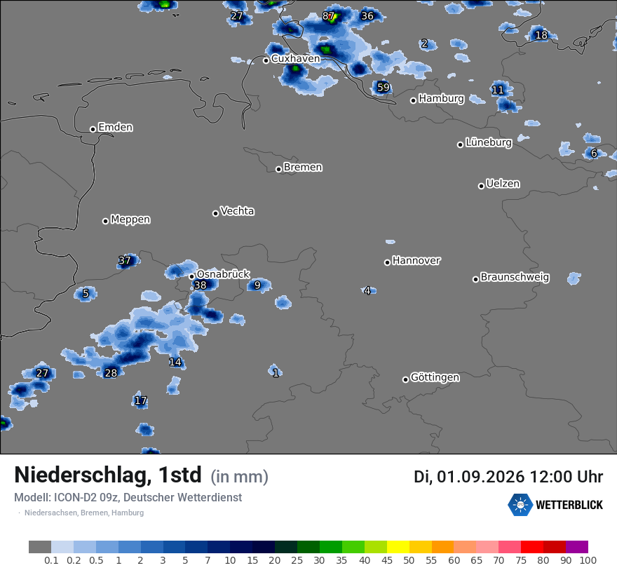 Niederschlag