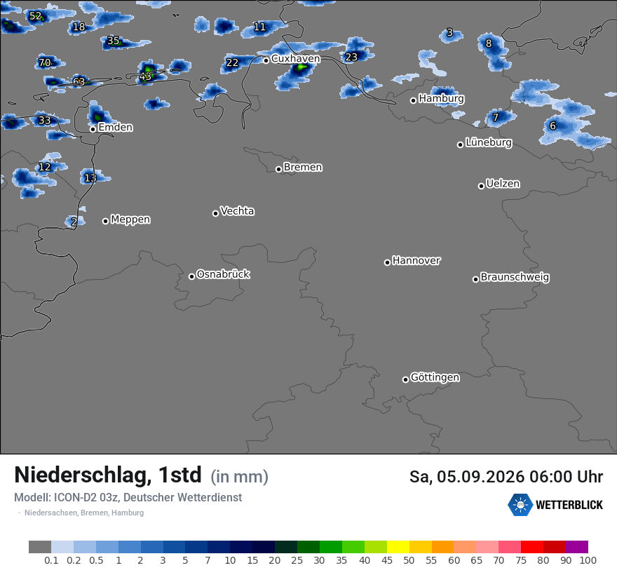 Niederschlag