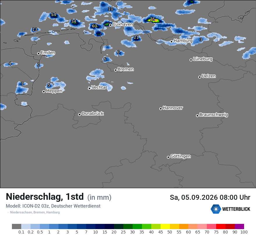 Niederschlag