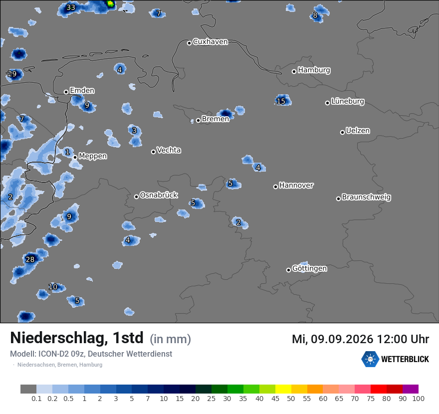 Niederschlag