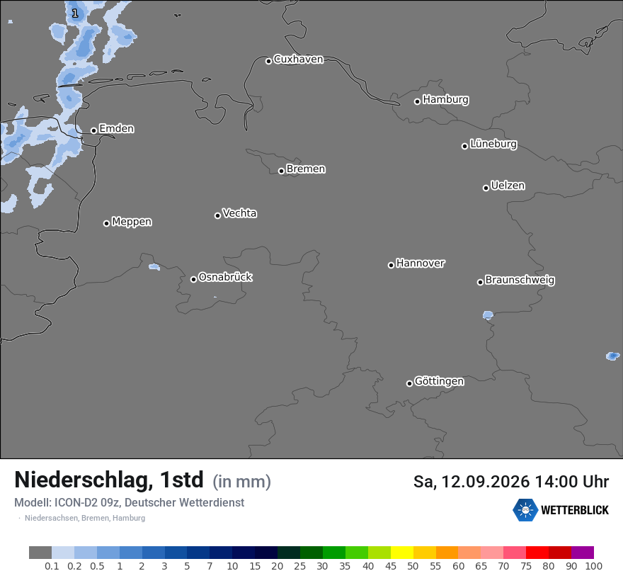 Niederschlag