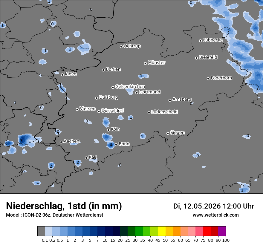 Niederschlag