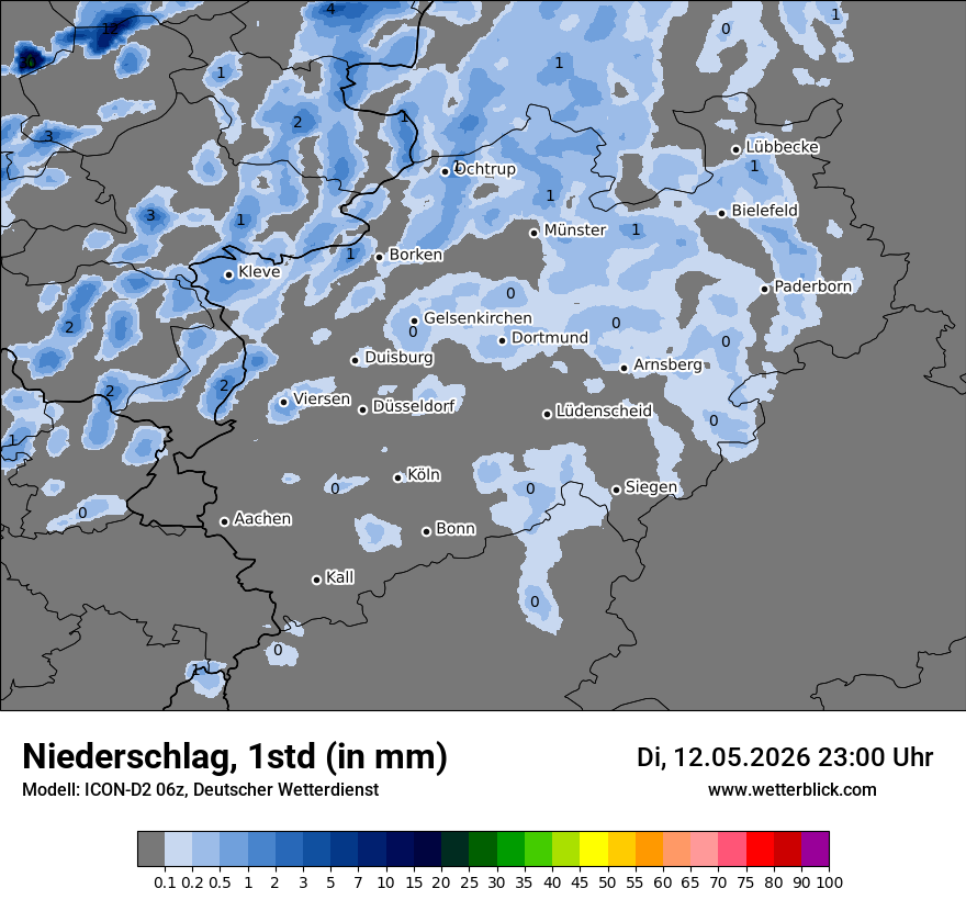 Niederschlag