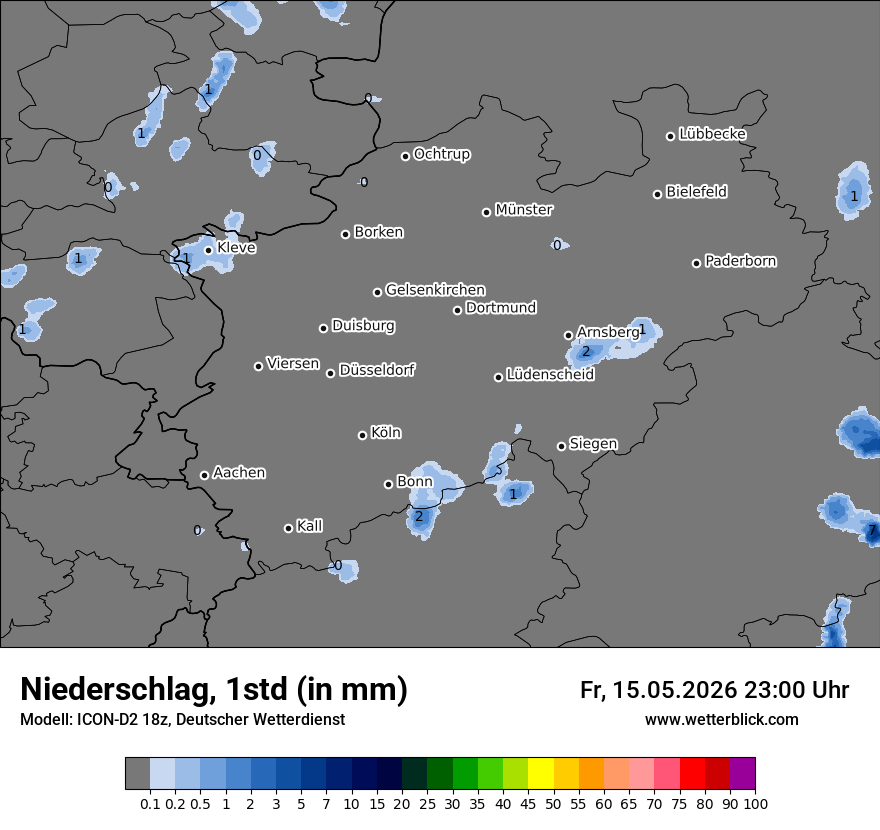Niederschlag