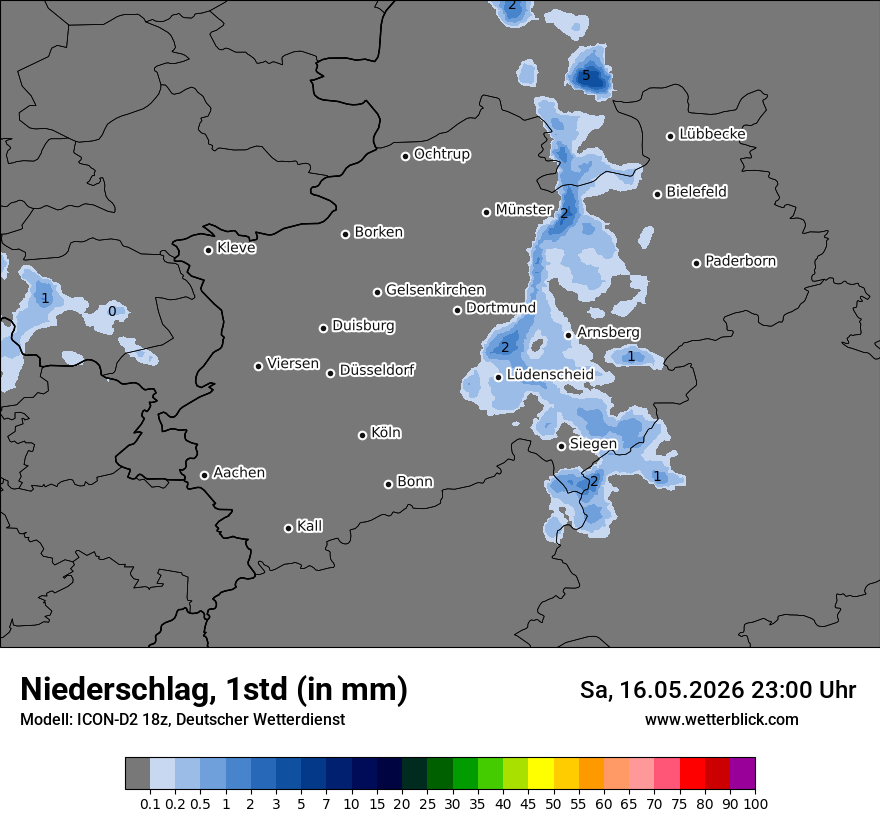 Niederschlag