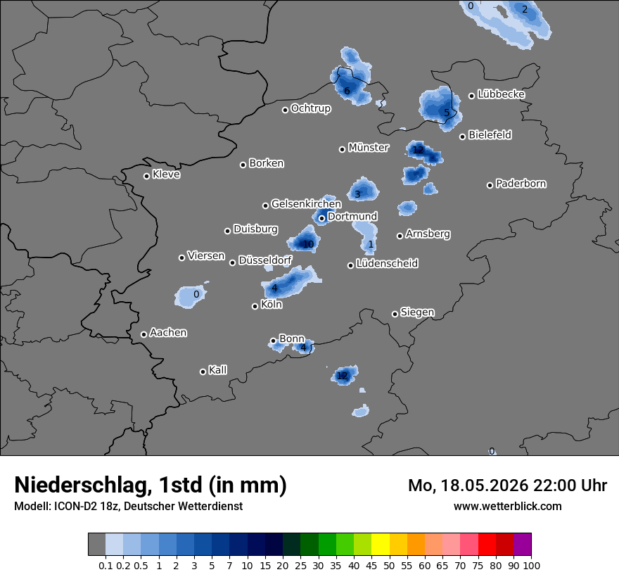 Niederschlag