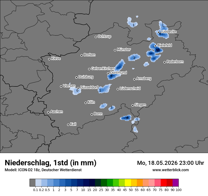 Niederschlag
