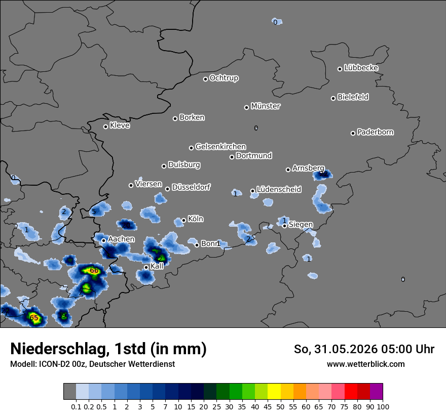 Niederschlag