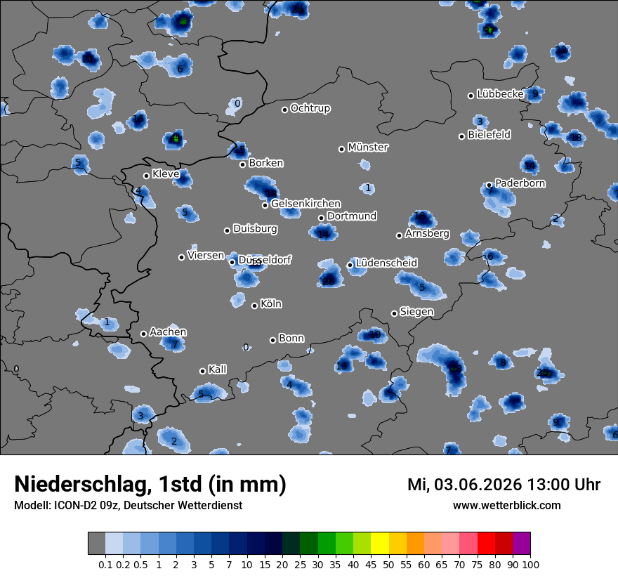 Niederschlag
