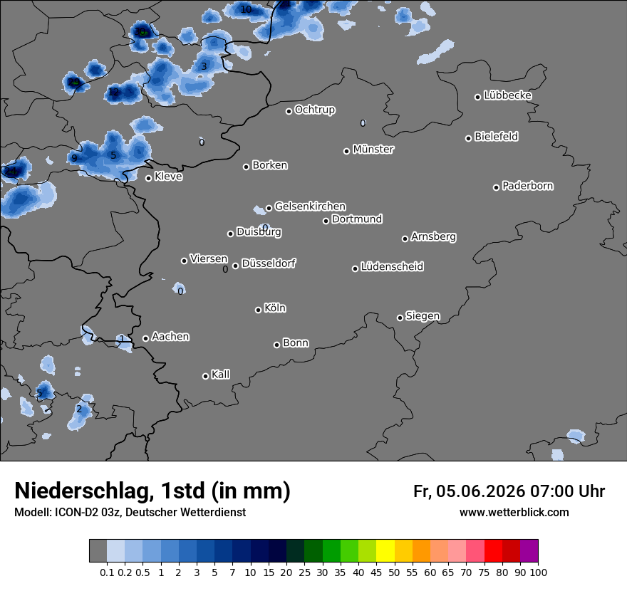 Niederschlag
