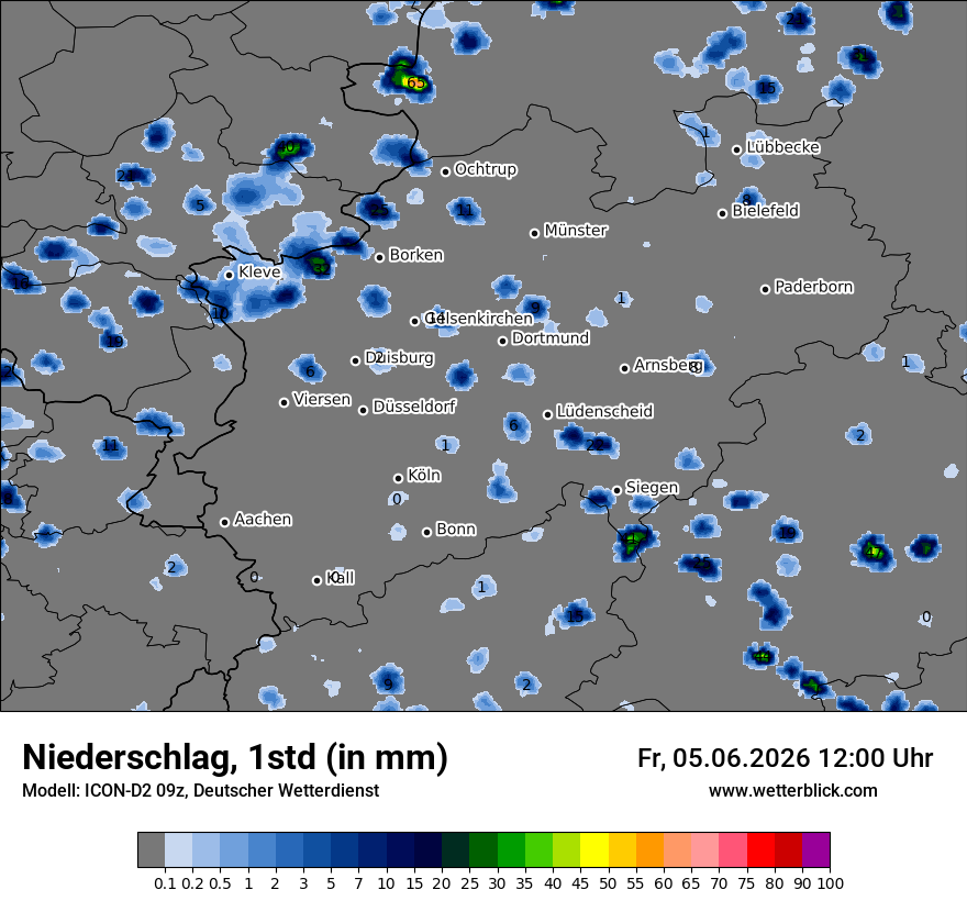 Niederschlag
