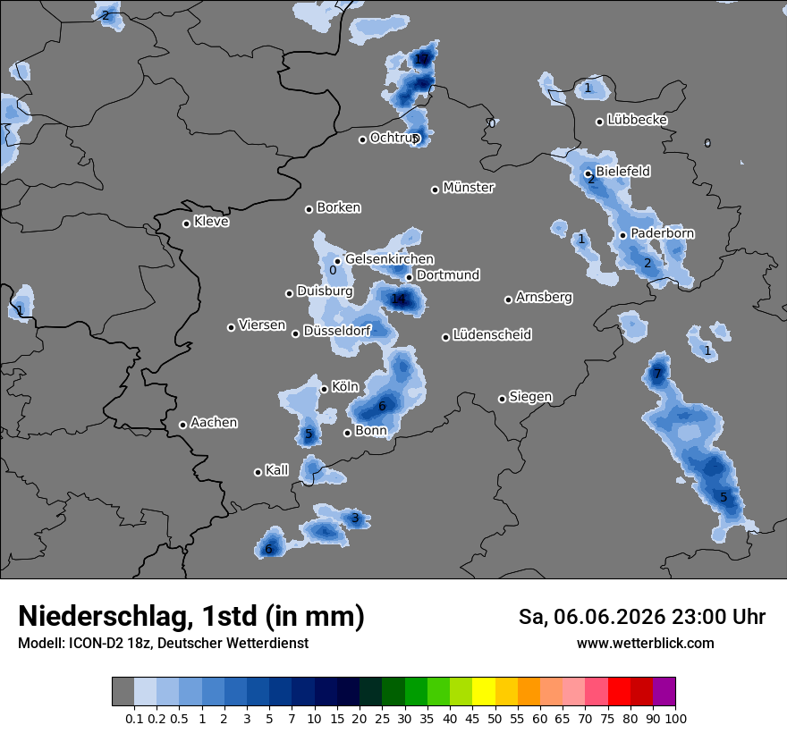 Niederschlag