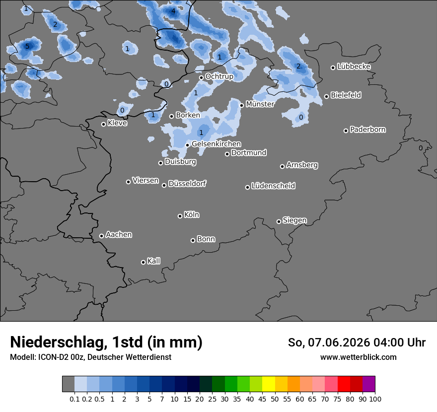Niederschlag