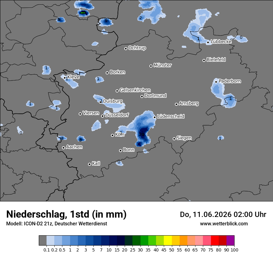 Niederschlag