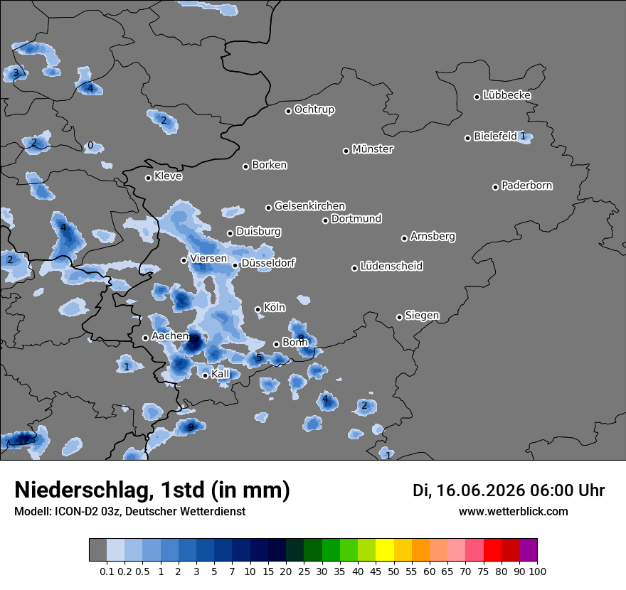 Niederschlag