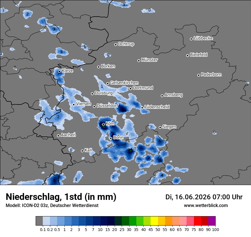 Niederschlag