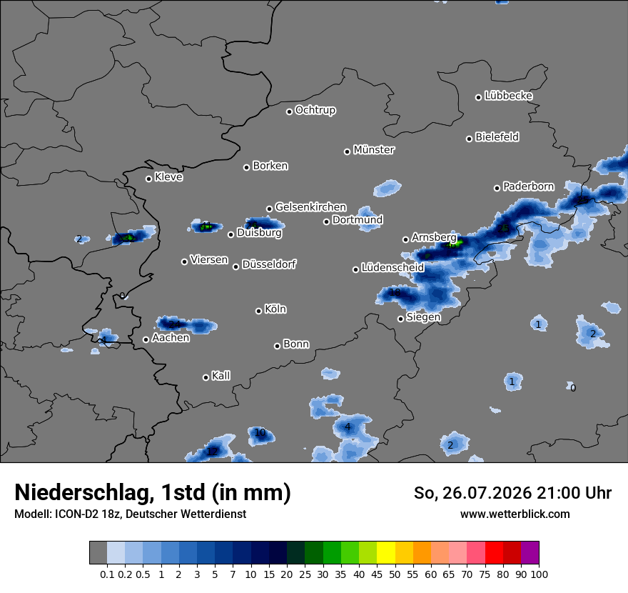 Niederschlag