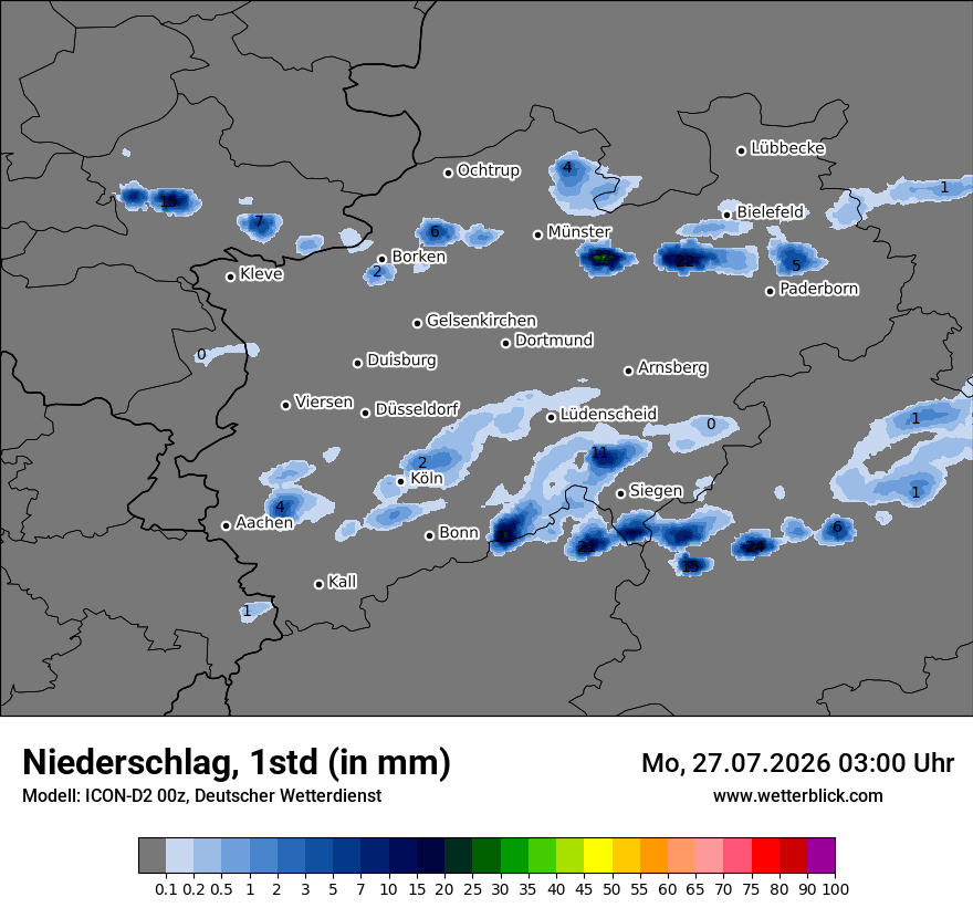 Niederschlag