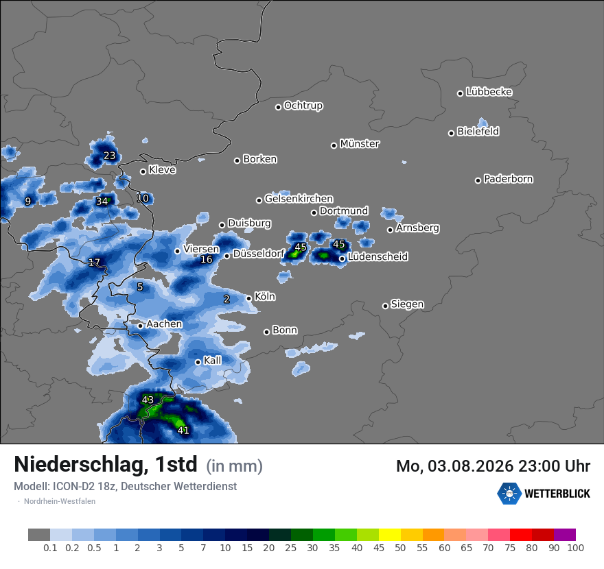 Niederschlag