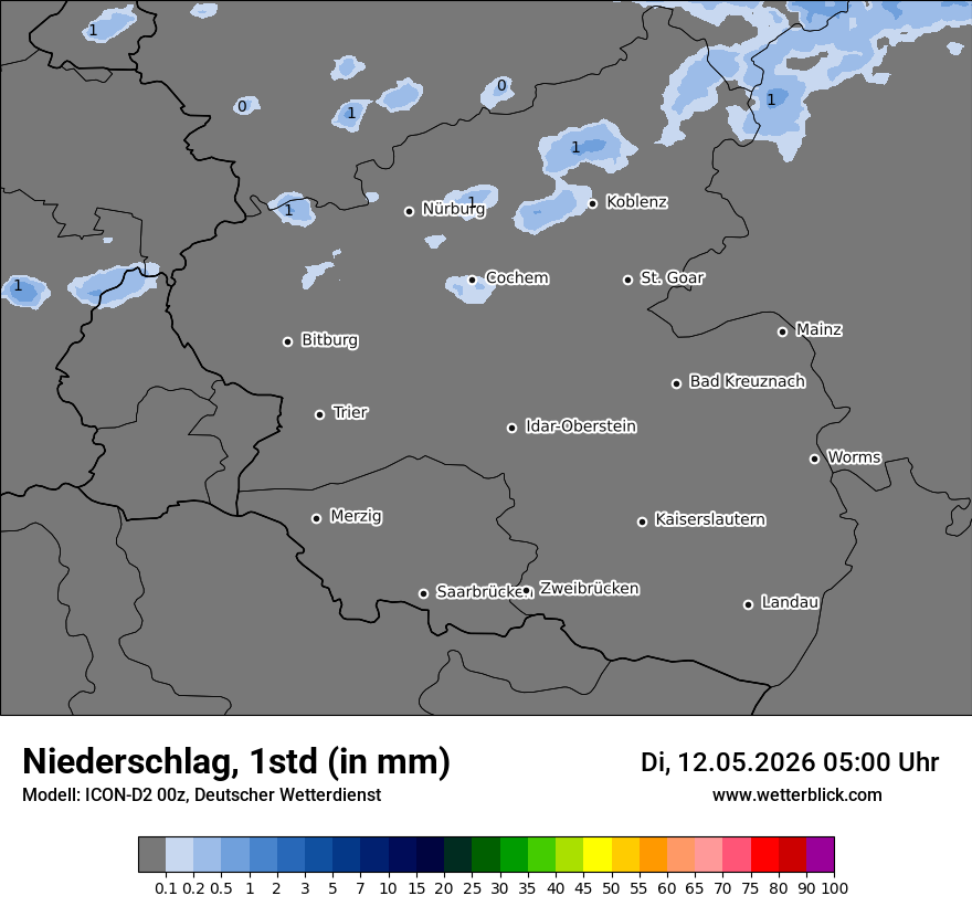 Niederschlag