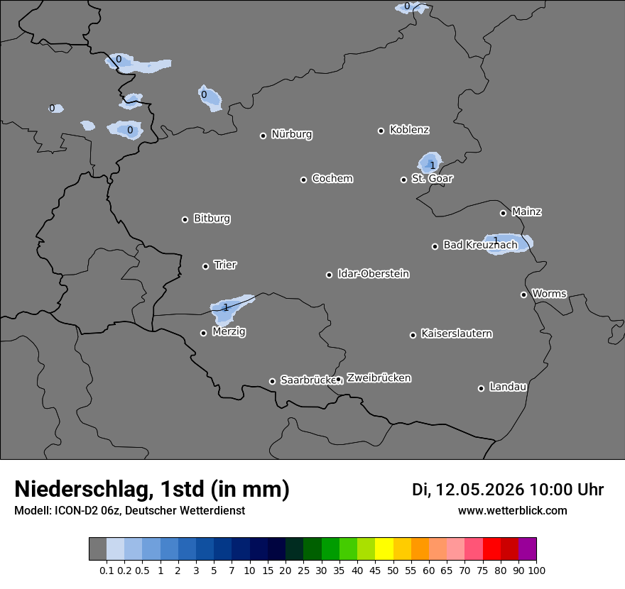 Niederschlag