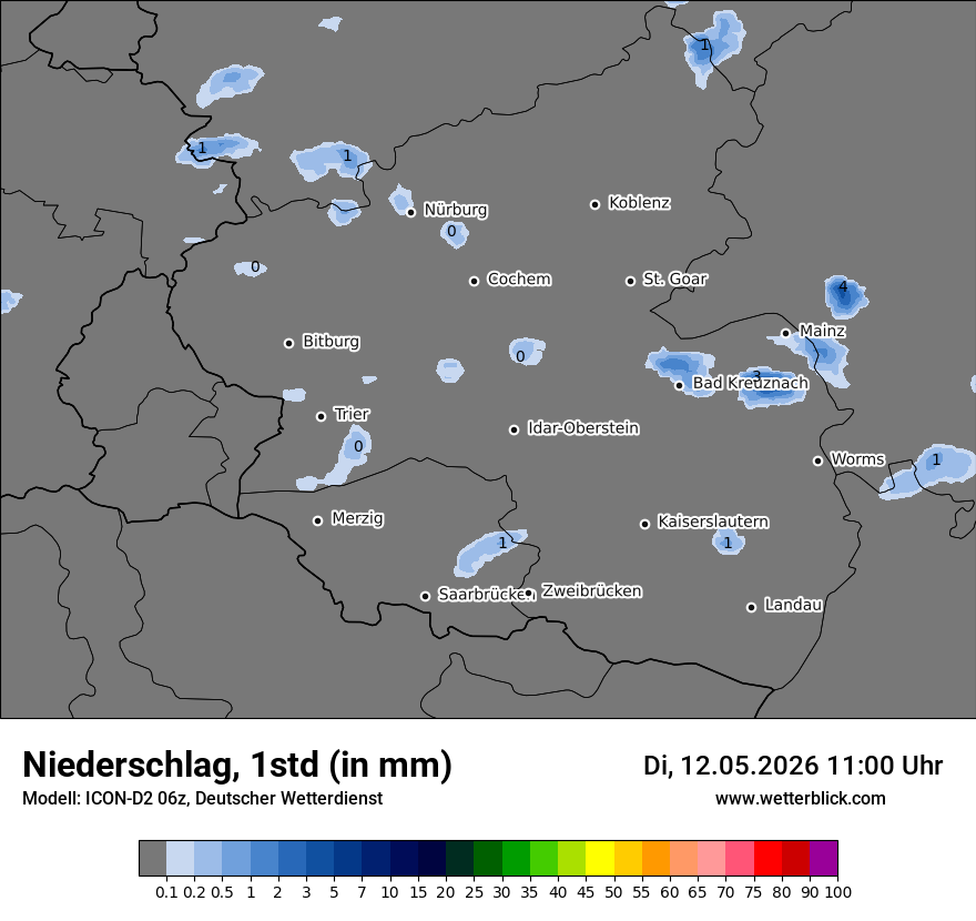 Niederschlag