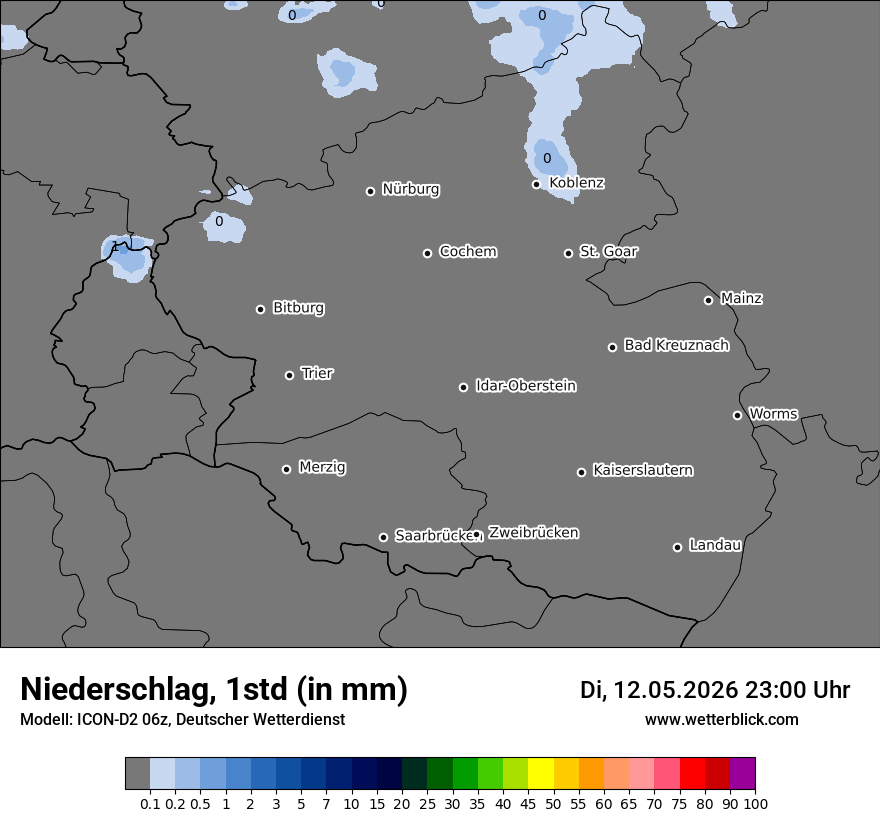 Niederschlag
