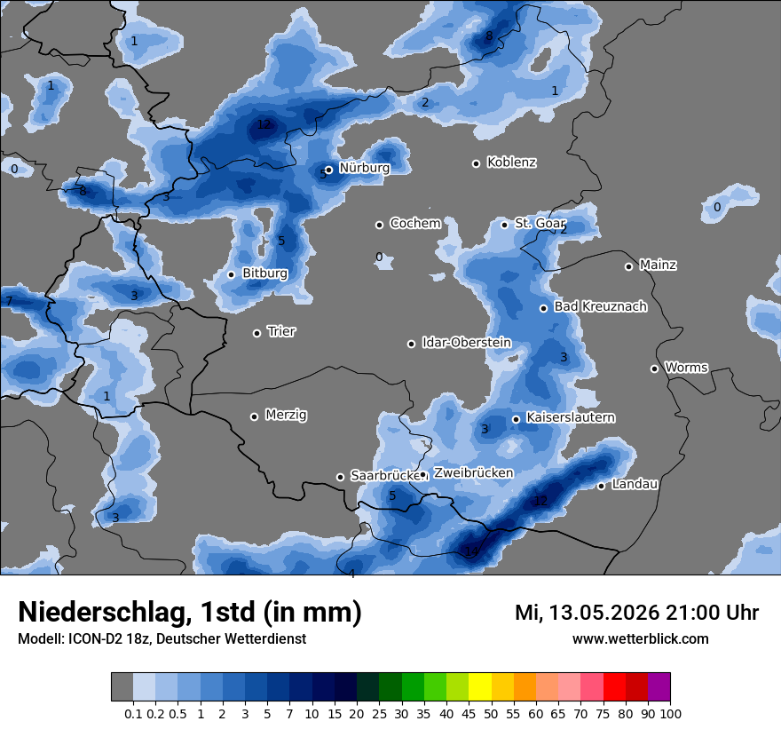 Niederschlag